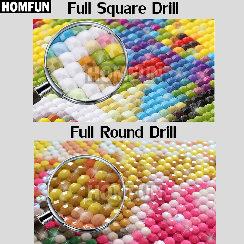 HOMFUN Full Square/Round Drill - Embroidery Jesus review and price
