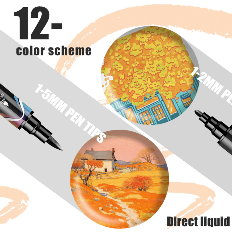 Acrylic Paint Markers,Dual tip - Copic Marker Classic review and price