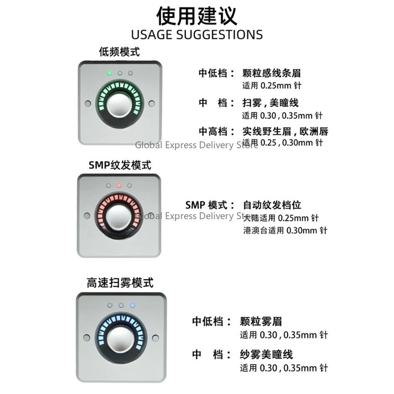 Embroidery Machine Pattern Hai - Embroidery Lips review and price